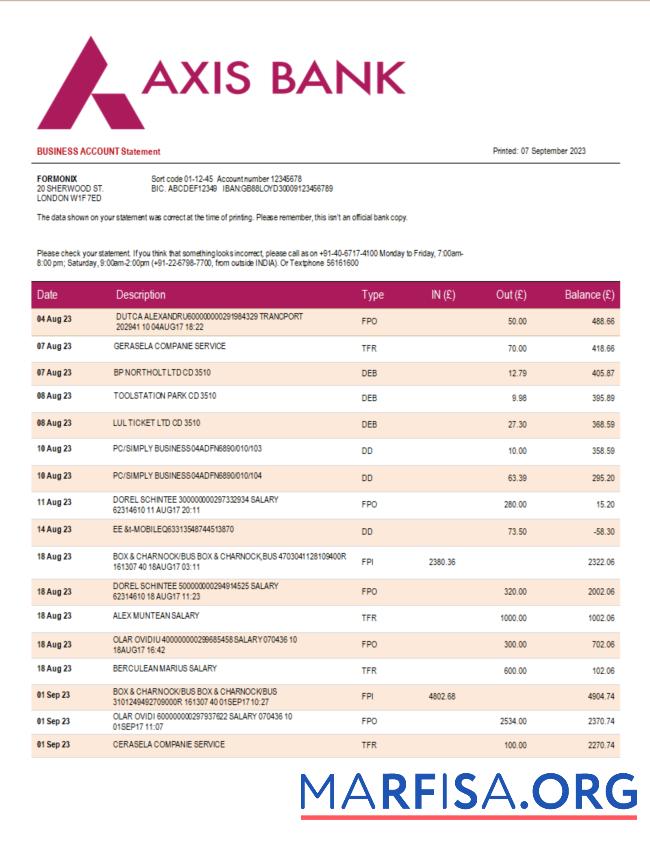 Downloadable National Bank of Canada organization statement Word and PDF template